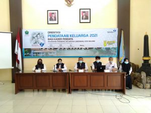 Kunjungan Tim Monitoring Orientasi Pendataan Keluarga 2021 Kota Malang