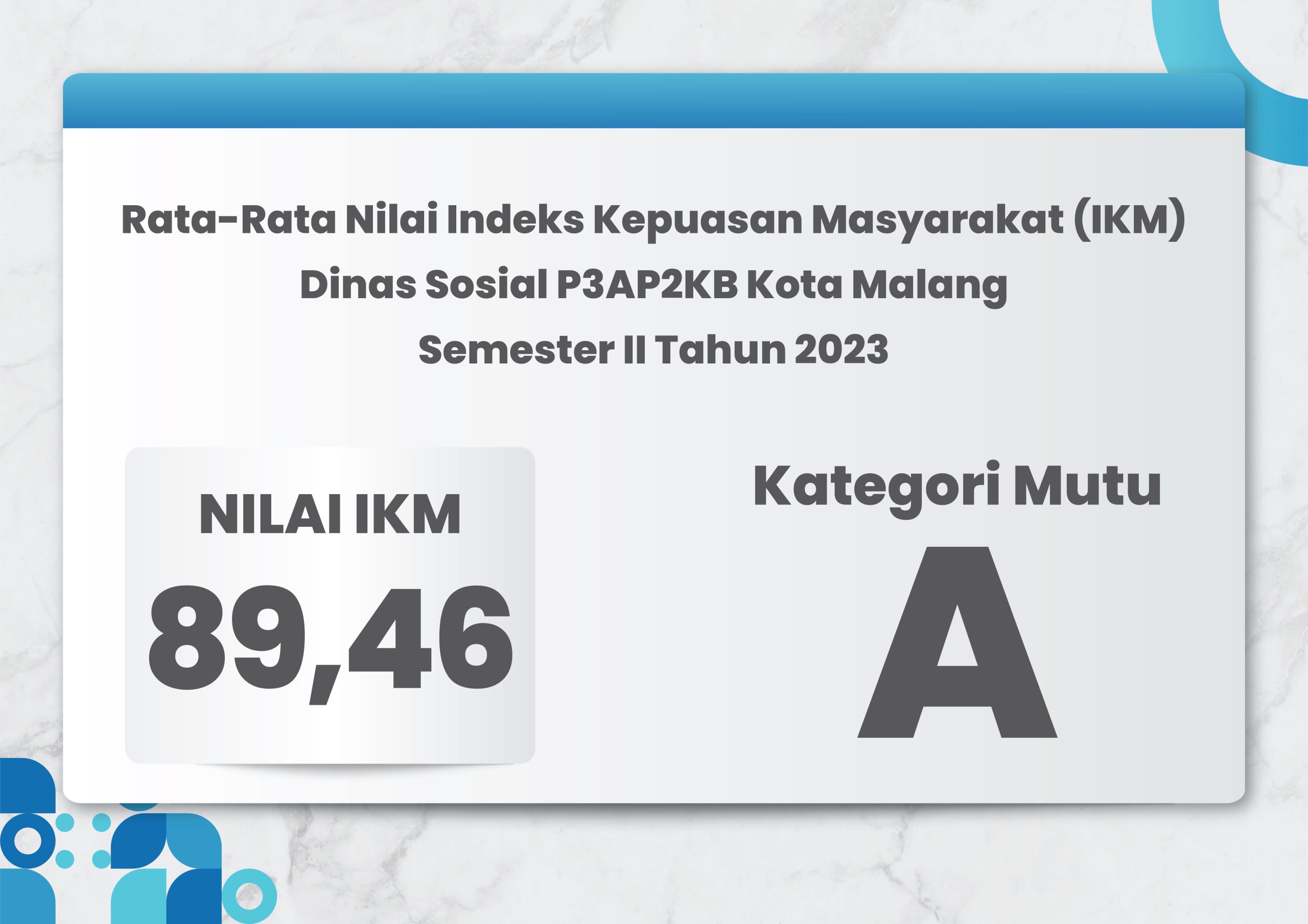 Dinsos P Ap Kb Kota Malang Laman Selamat Datang Di Website Dinas